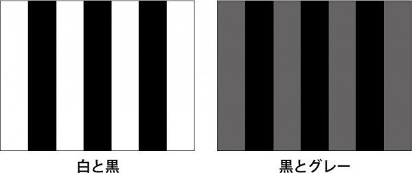 髪の毛,白髪,メンズ,カラー,カレンシアカラー,悩み,髪,カラートリートメント,目立たない,カラーリング,活かす