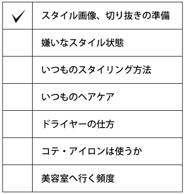 くせ毛,ボブ,パーマ,ショートボブ,失敗,オーダー方法,オーダー,画像,美容師,嫌い