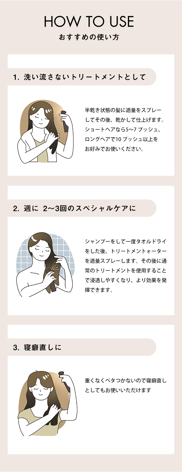 おすすめの使い方